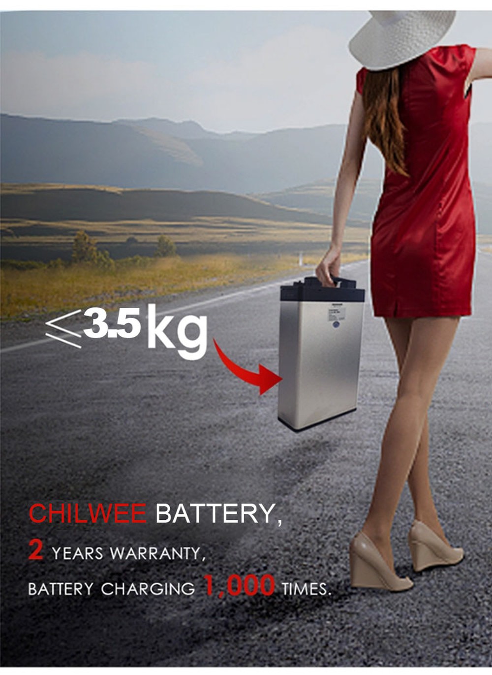 Detail display3 Detail display3