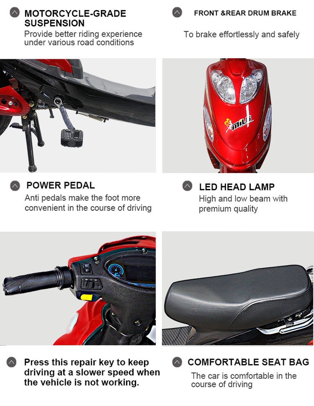 Detail display5 Detail display5