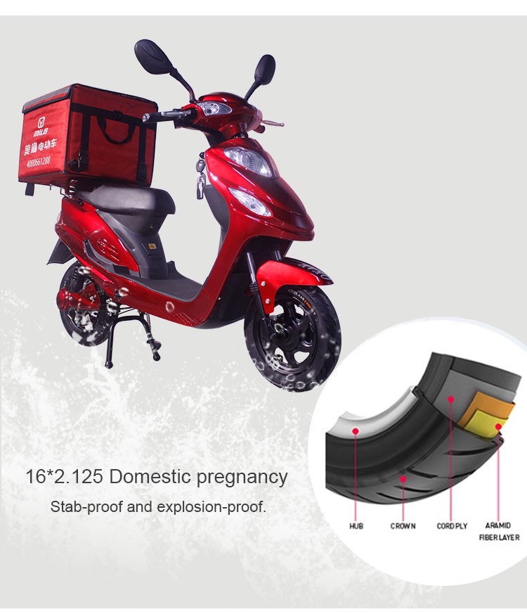 Detail display6 Detail display6