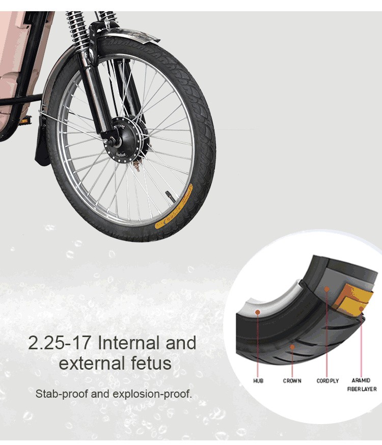 Detail display4 Detail display4